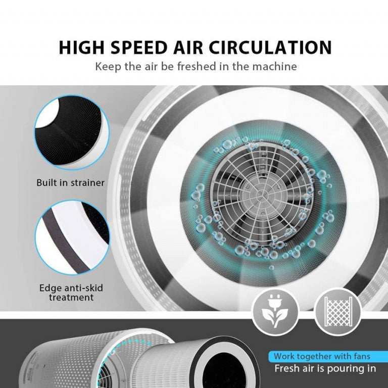 I-Tool Air Purifier | Coverage Area 225 Sqft | Model - CAC-I0510FW