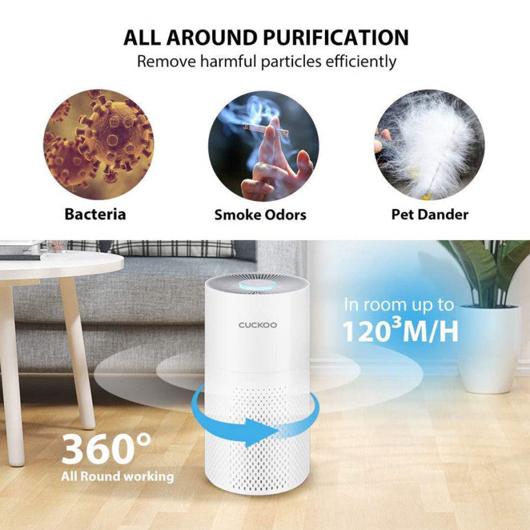 I-Tool Air Purifier | Coverage Area 225 Sqft | Model - CAC-I0510FW