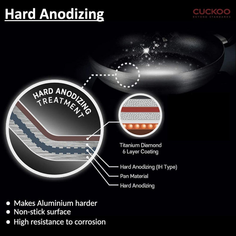 Frypan (COP-AC2410B)