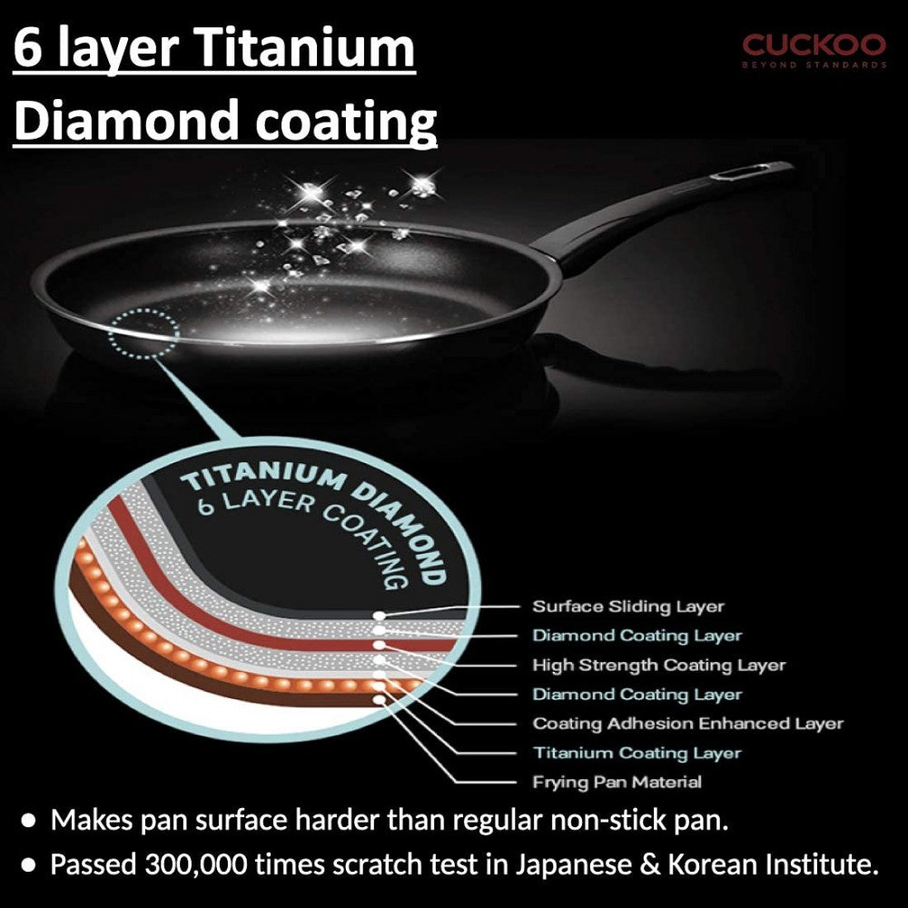 Frypan (COP-AC2410B)