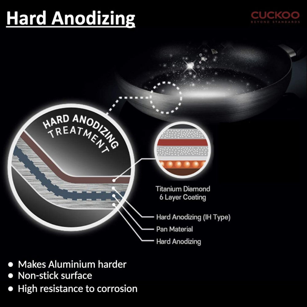 Frypan (CFP-AB2810B)