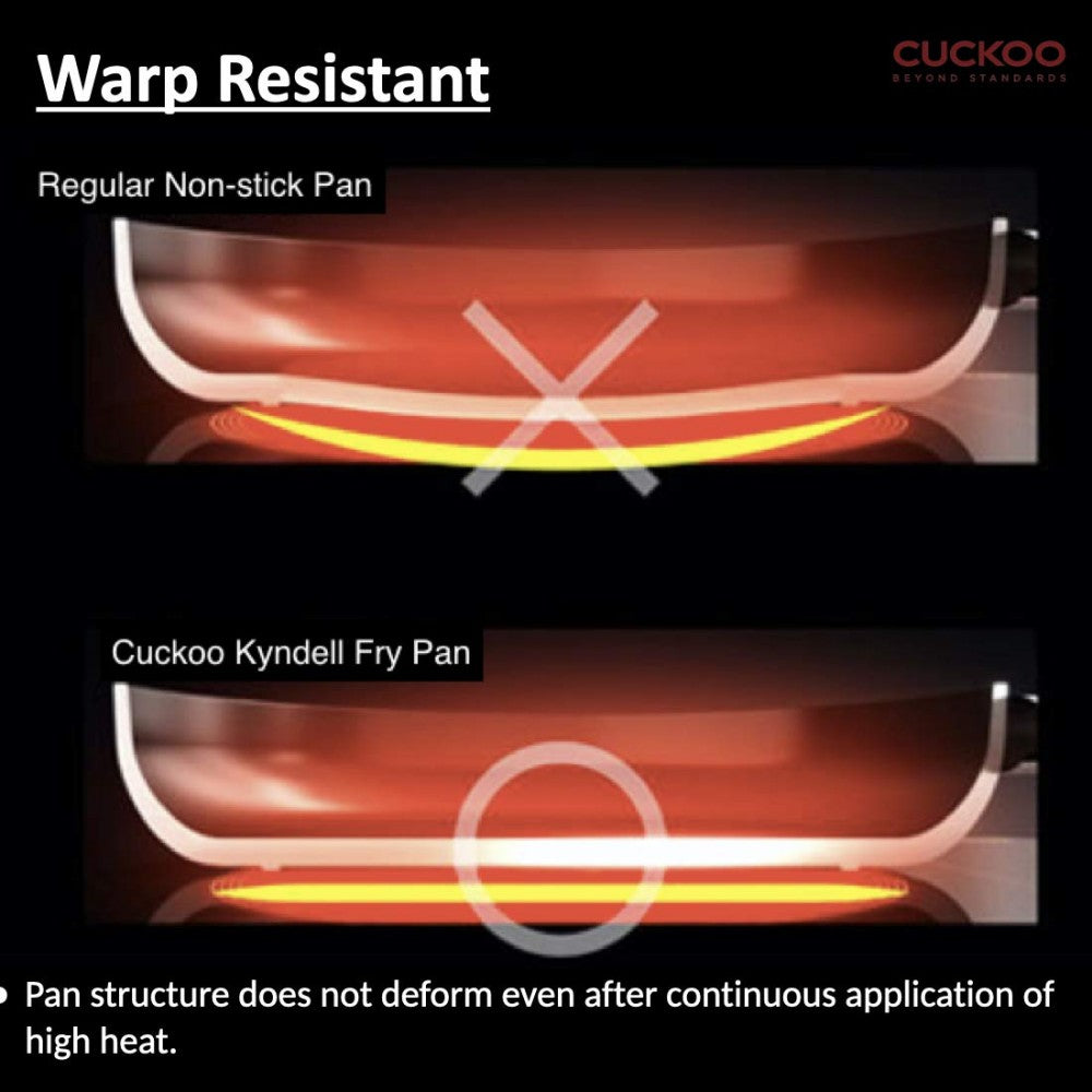 Frypan (CFP-AB2810B)