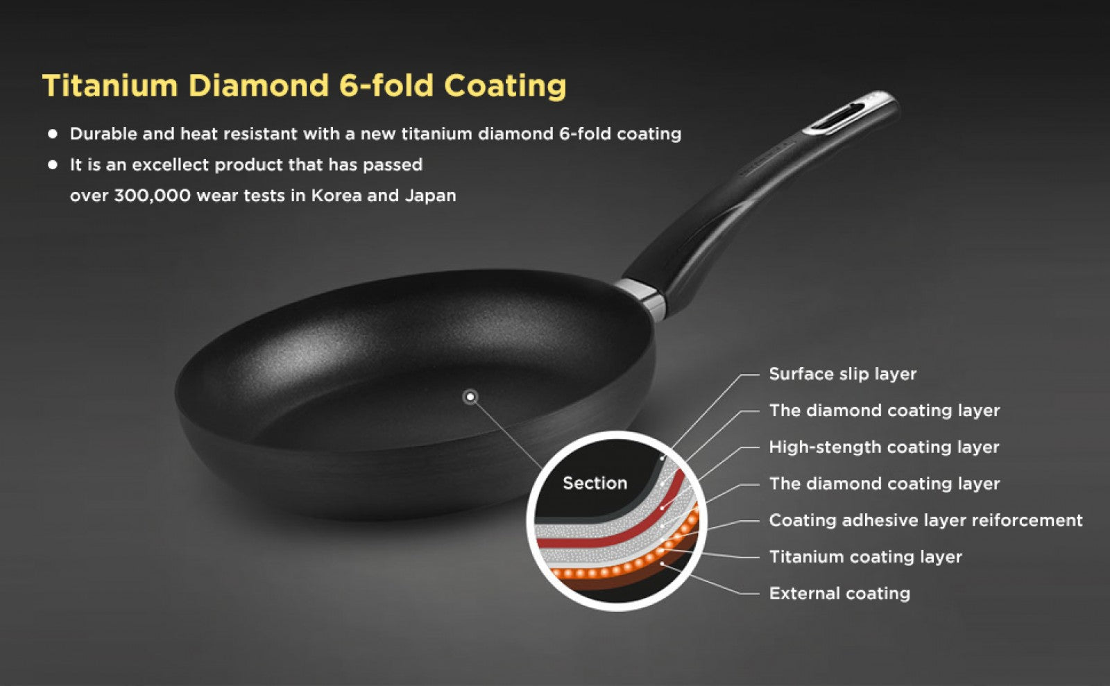 Frypan (COP-AC2810HB)