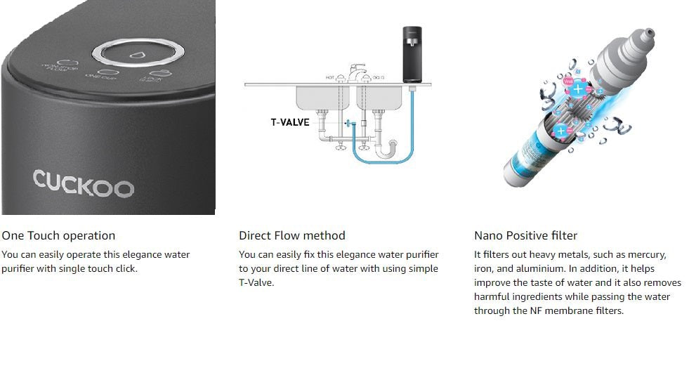 Elegance Alkaline Nano Positive Water Purifier | Suitable for Municipal Supply or Water having TDS Below 300 | Model No. - CP-EN011B