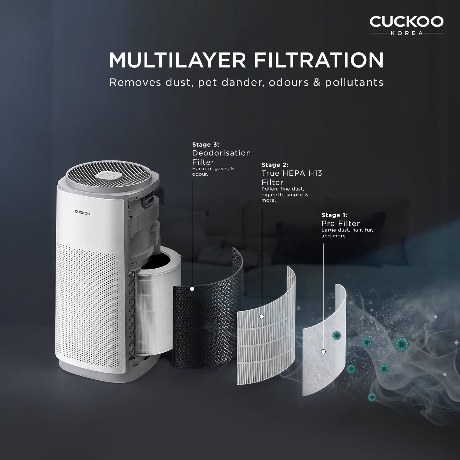 CUCKOO OmniPure Kite | 360° Air Purifier | True HEPA H13