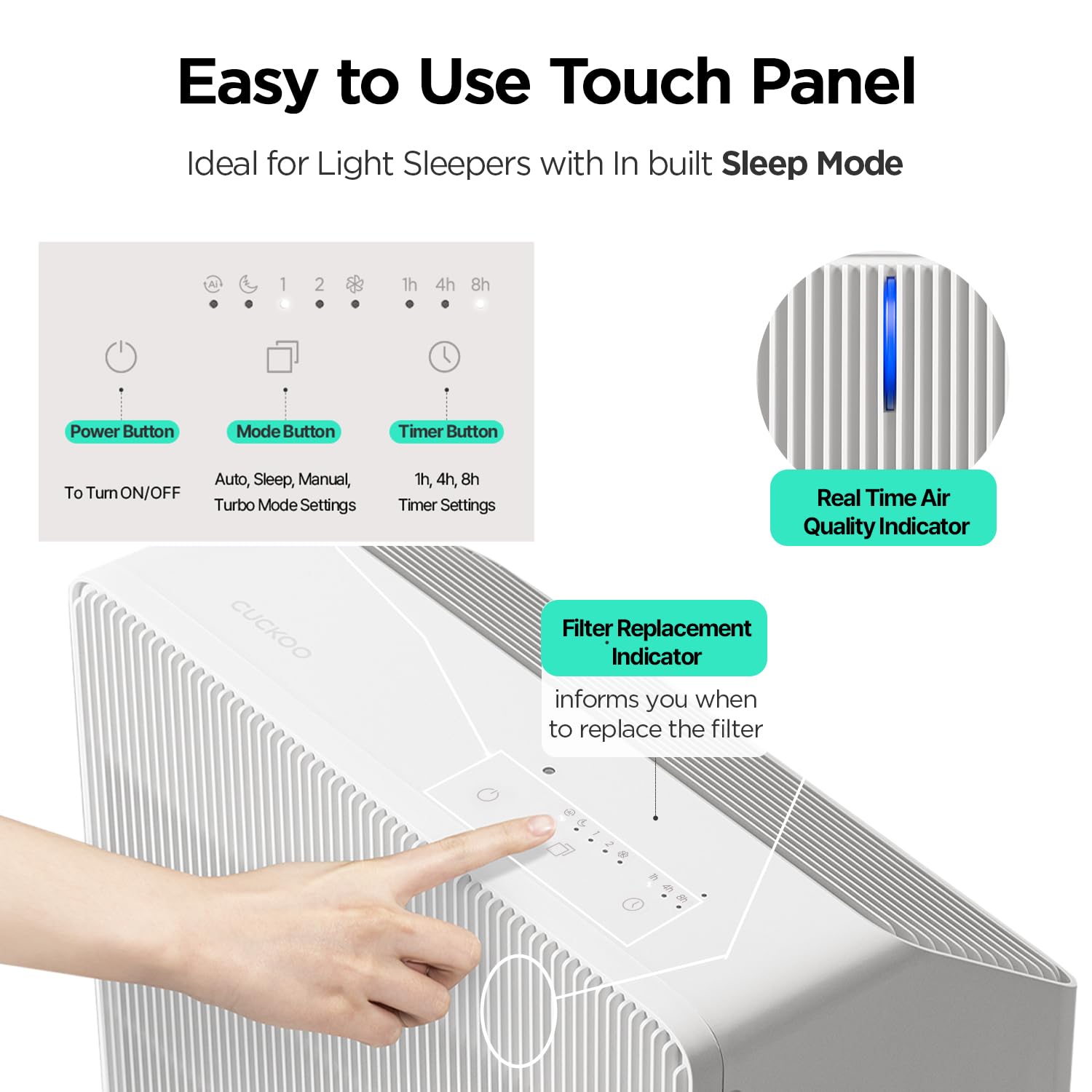 (Combo) Of - Respure Copper Air Purifier + Air Fryer 4.7 L (CAC-R1510FWCU + CAF-C0510D)