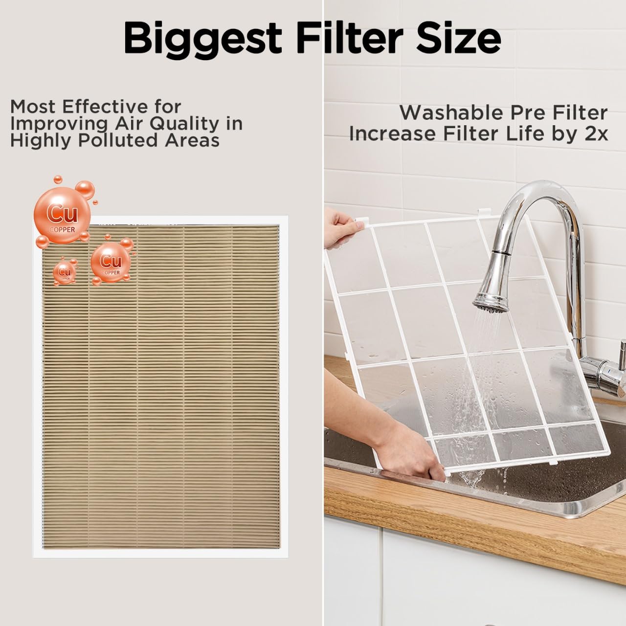 (Combo) Of - Respure Copper Air Purifier + Air Fryer 4.7 L (CAC-R1510FWCU + CAF-C0510D)