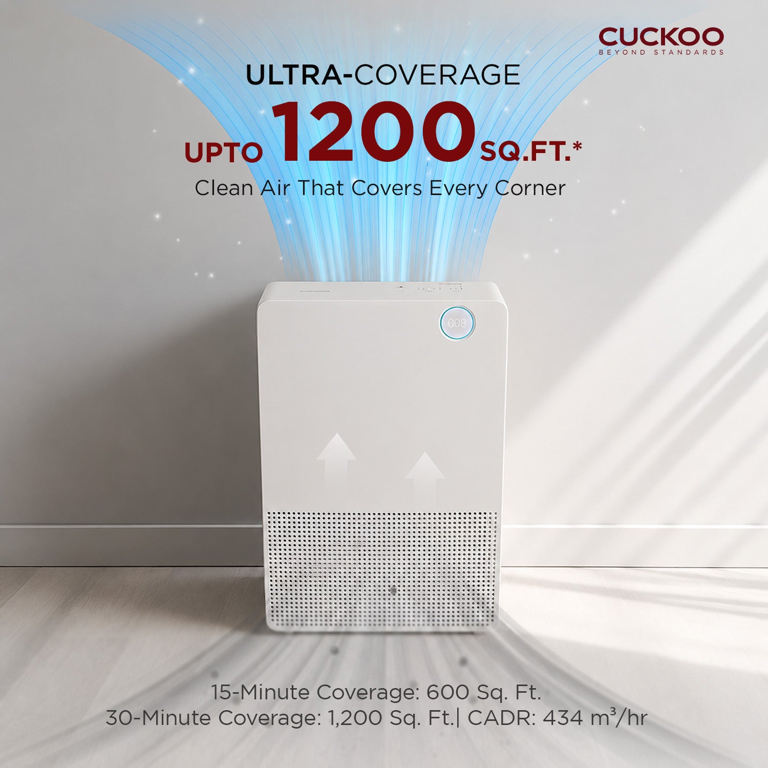 Respure DLX Air Purifier |  Coverage Area 600 Sqft