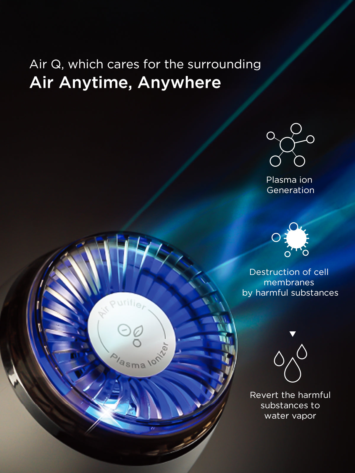 Car Air Purifier Ionizer | Model - AC-03V10W