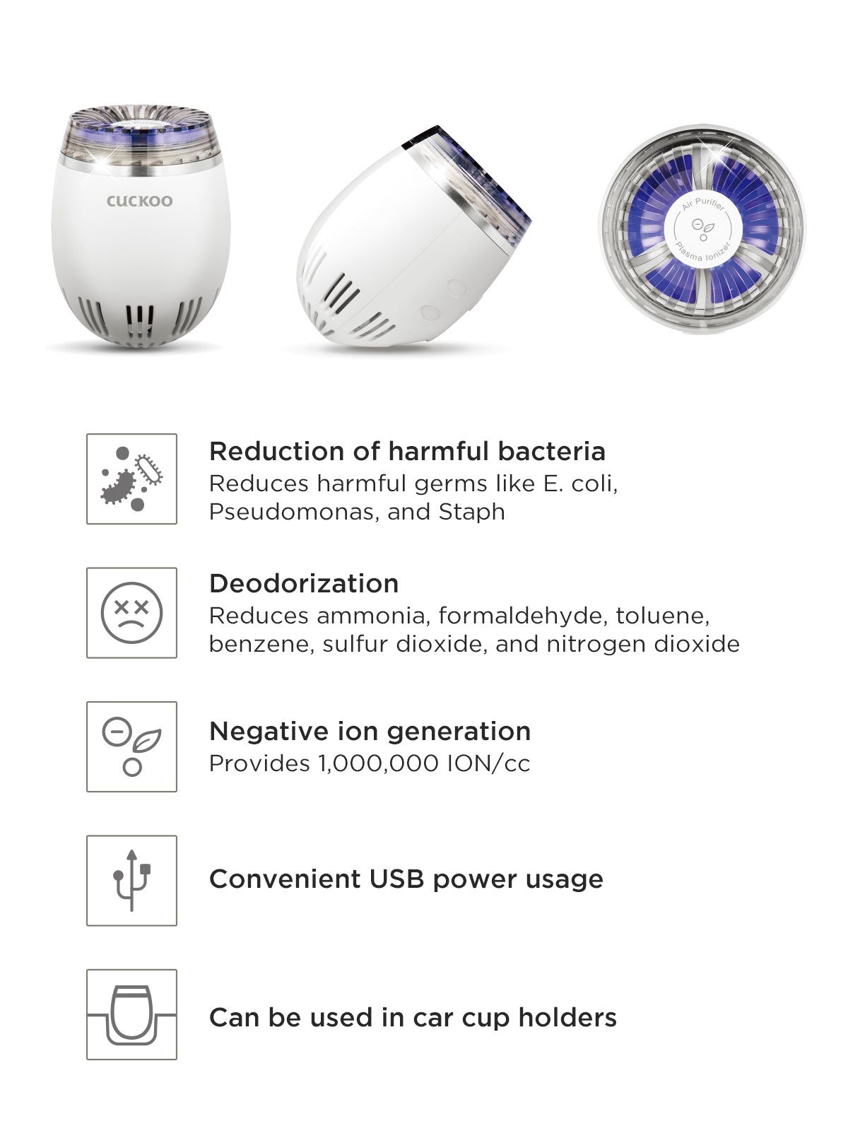 Personal Ion Air Purifier – Clean Air Anywhere | Model - AC-03V10W