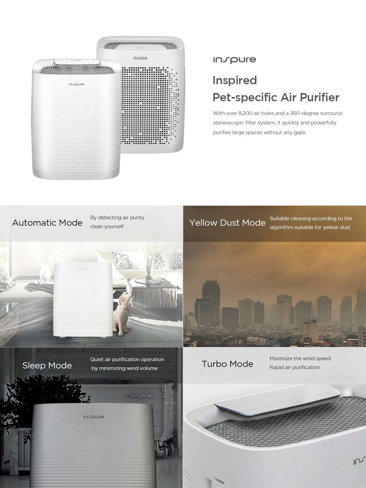 A-Tool Air Purifier | Coverage Area 600 Sqft | CAC-C1220FW