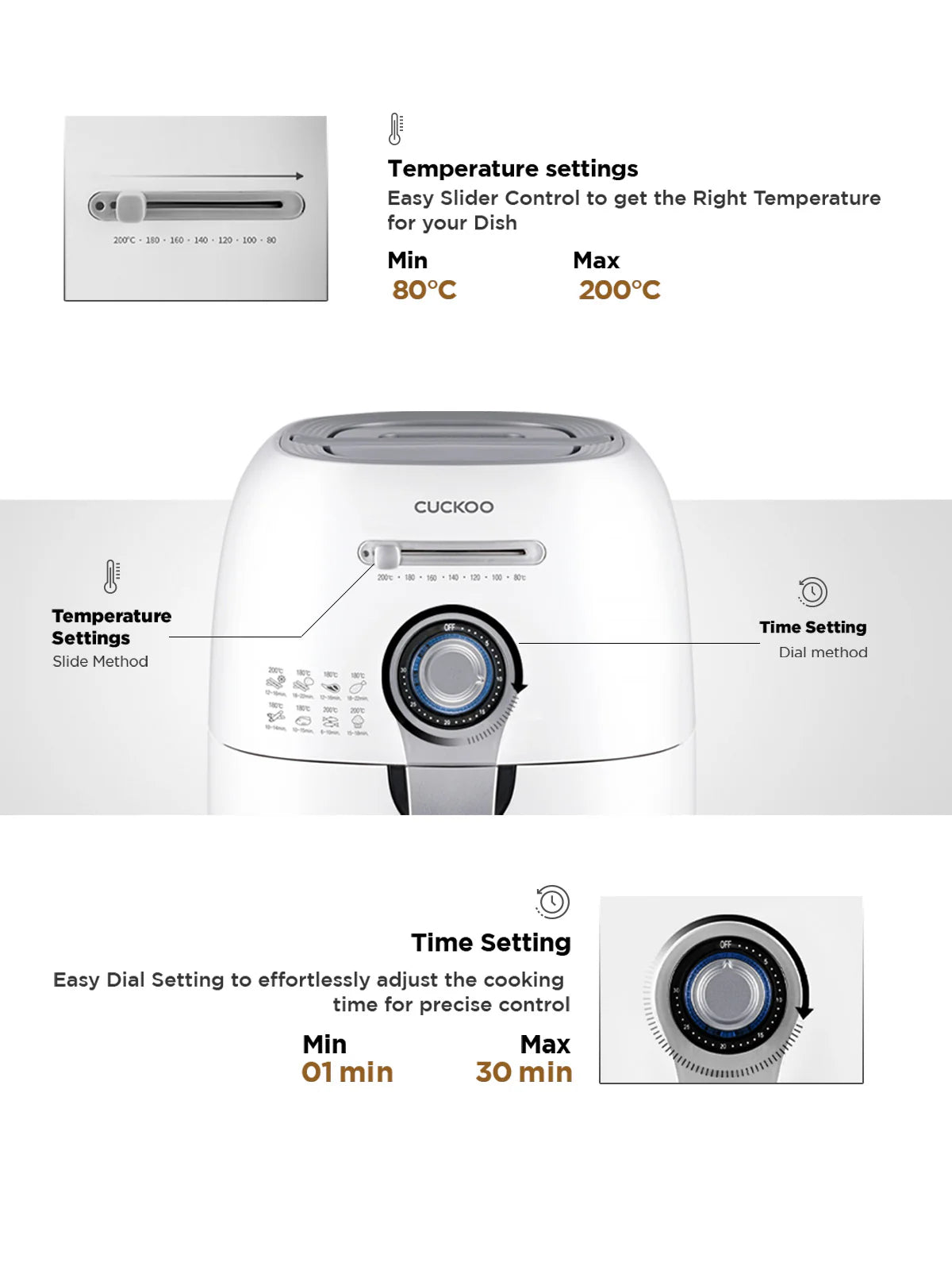 (Combo)  Of -   Respure Air Purifier  + Air Fryer 4.7 L  (CAC-R1510FW + CAF-C0510D)