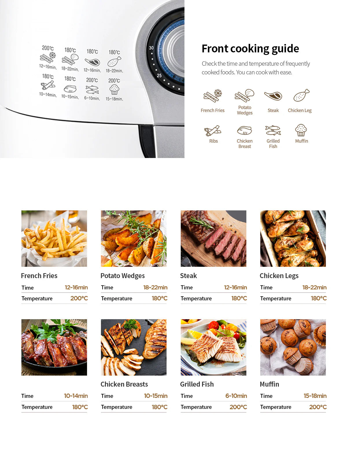 (Combo)  Of -   Respure Air Purifier  + Air Fryer 4.7 L  (CAC-R1510FW + CAF-C0510D)