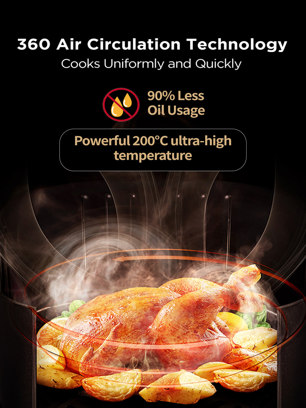 Air Fryer 4.7L 1400W I Healthy Oil free Cooking, Baking & Roasting | CAF-C0510D | White