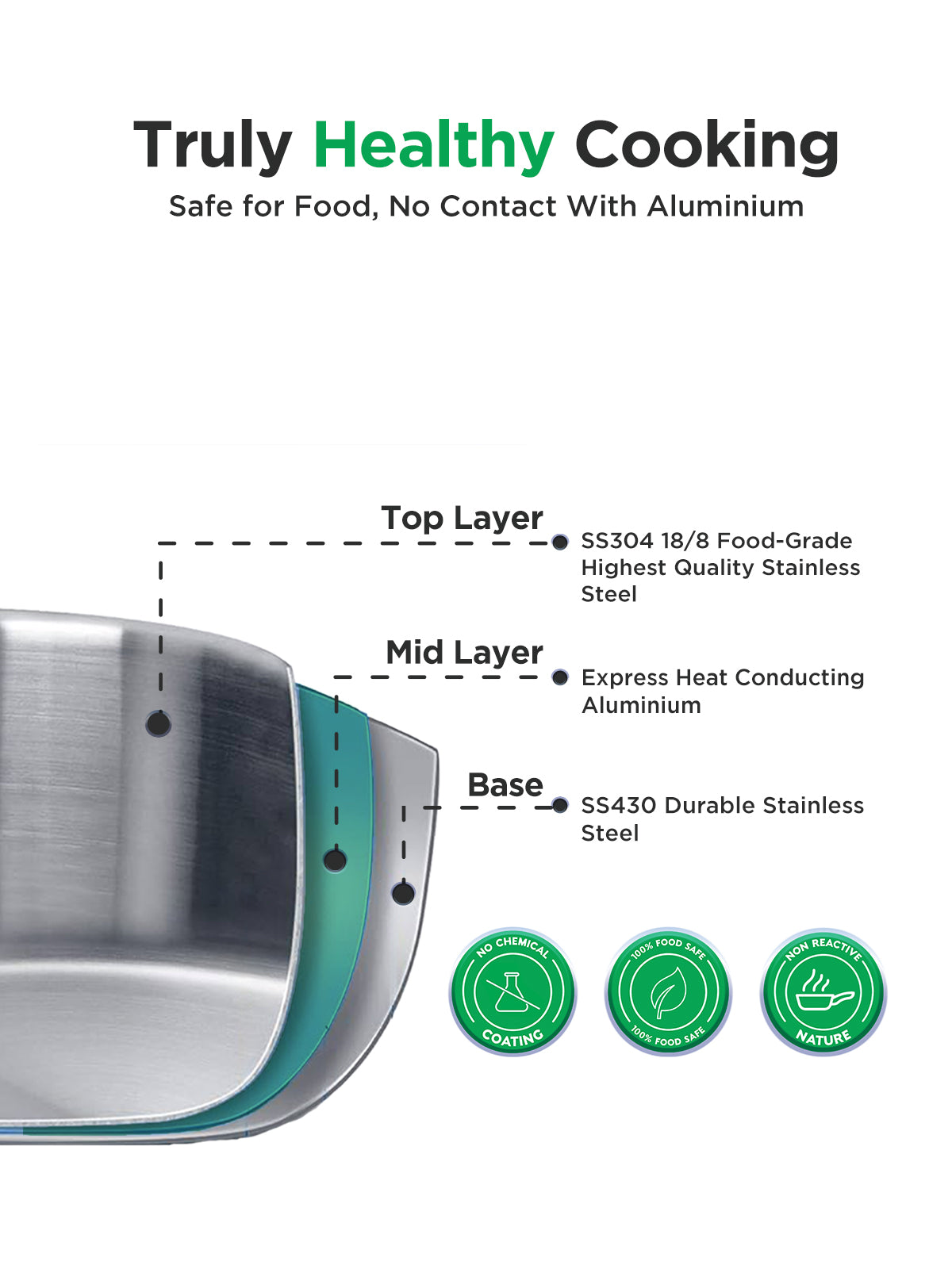 LATZ Triply Kadhai With Lid Stainless Steel Induction Bottom