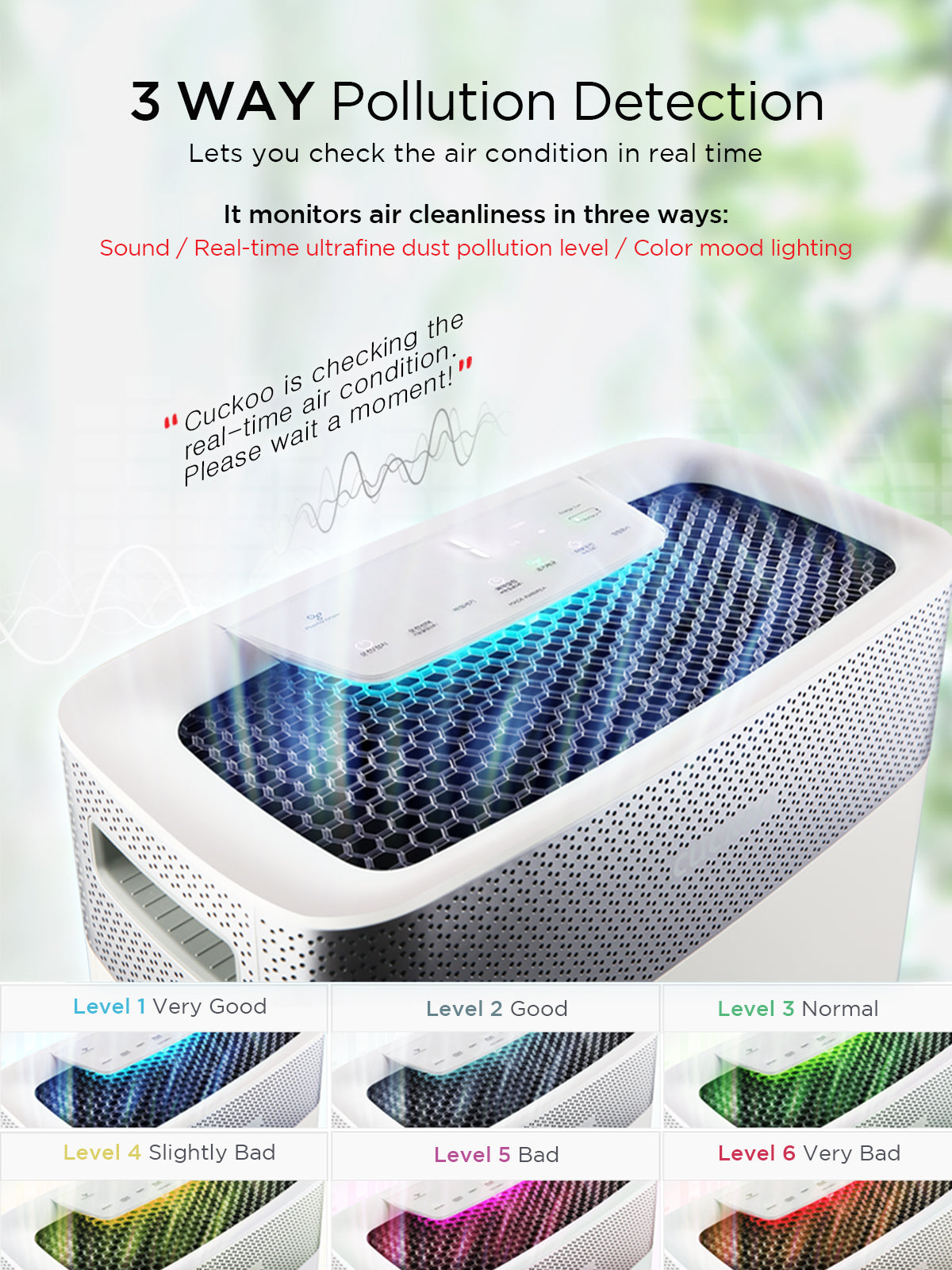 B-Tool Air Purifier For Home | Coverage Area 800 Sqft | Model - CAC-B1230FW