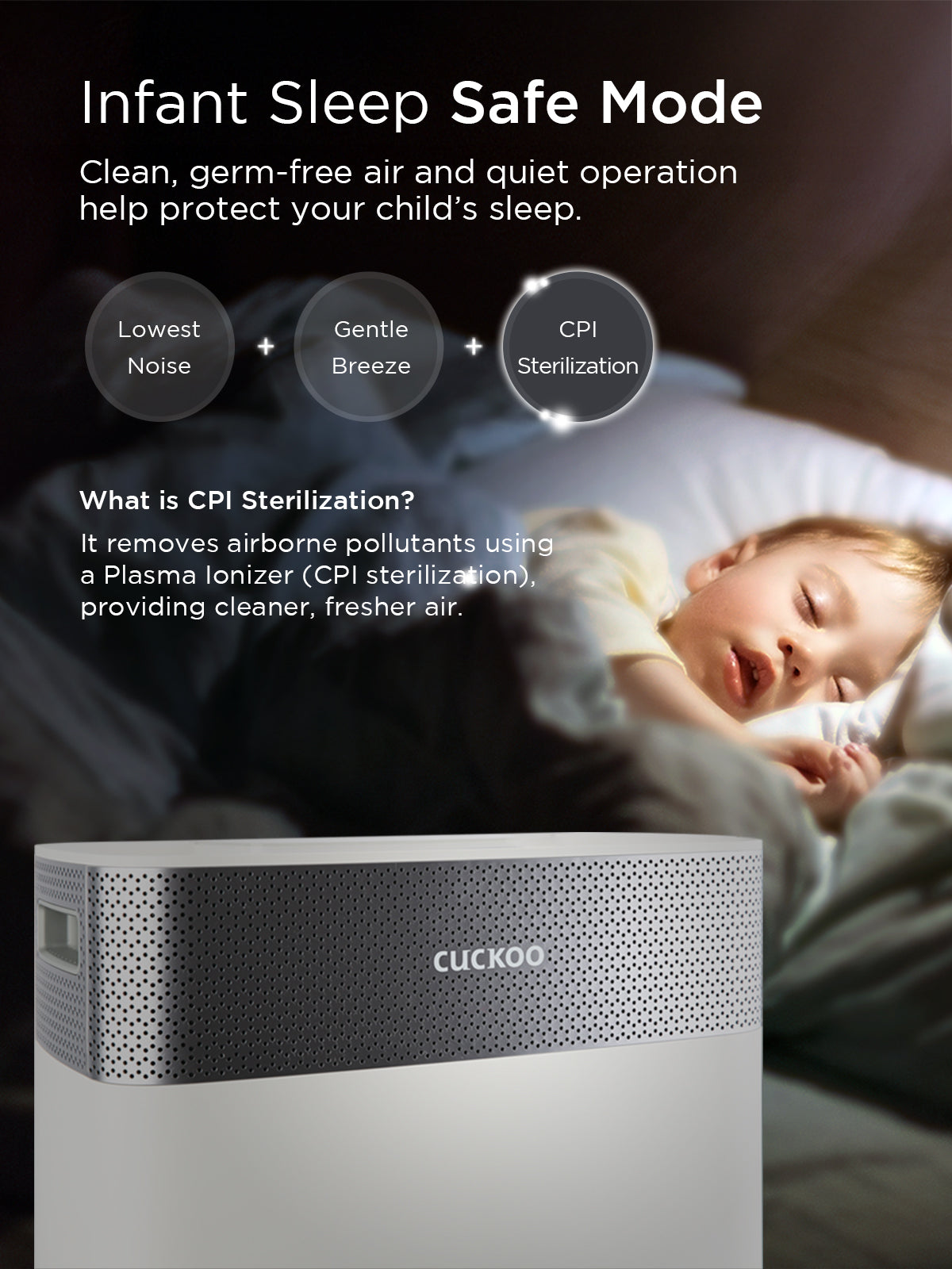 B-Tool Air Purifier For Home | Coverage Area 800 Sqft | Model - CAC-B1230FW