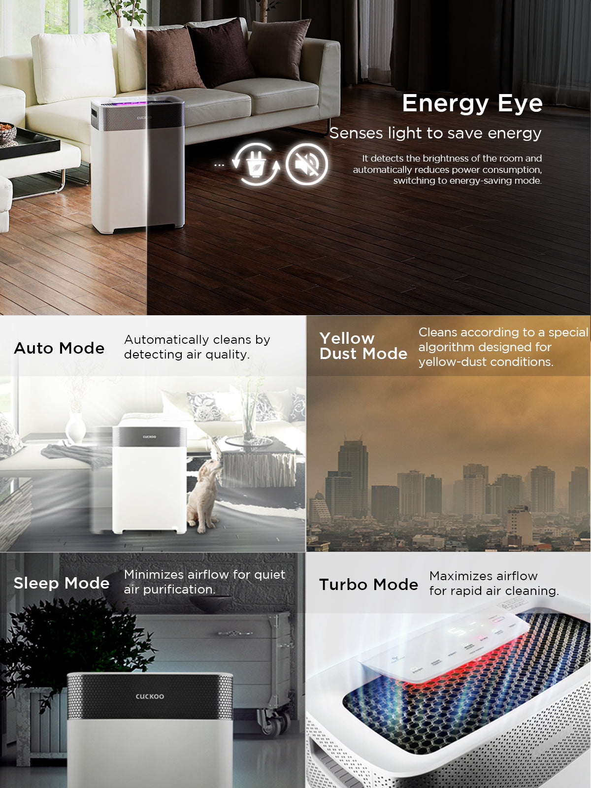 B-Tool Air Purifier For Home | Coverage Area 800 Sqft | Model - CAC-B1230FW