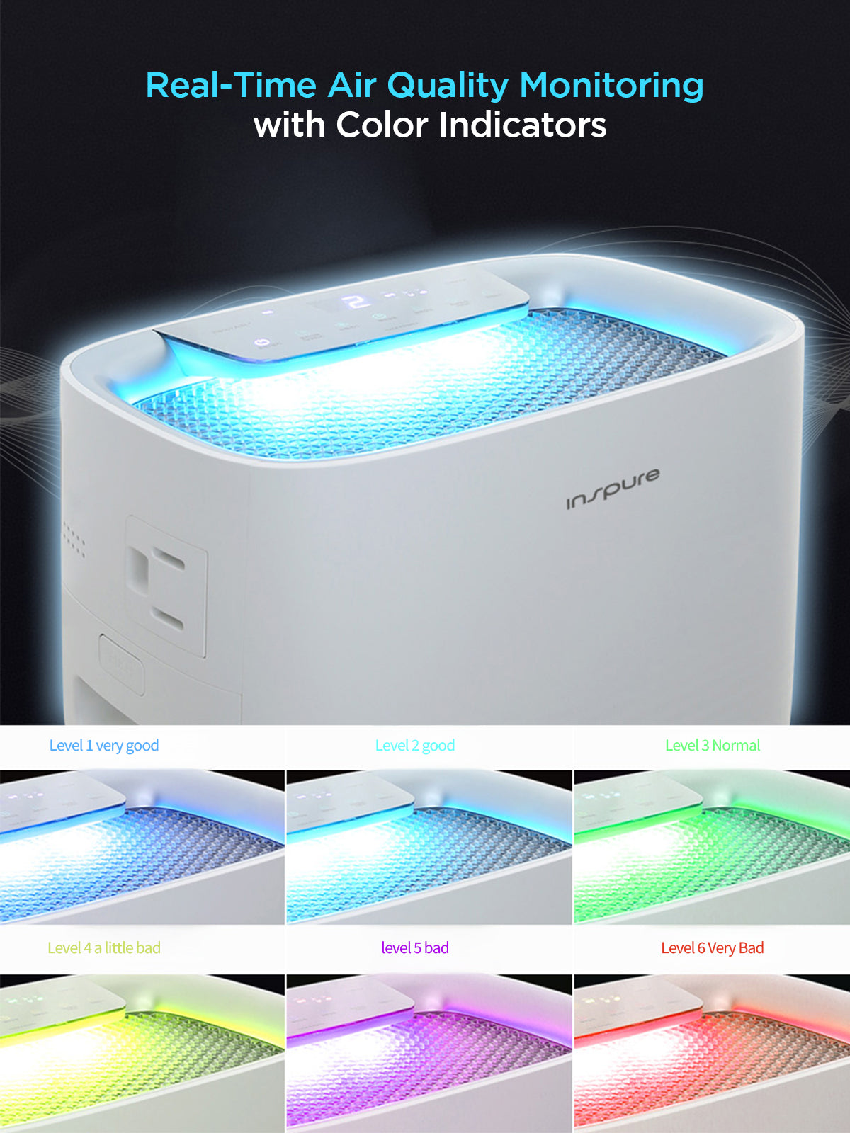 A-Tool Air Purifier | Coverage Area 600 Sqft | CAC-C1220FW