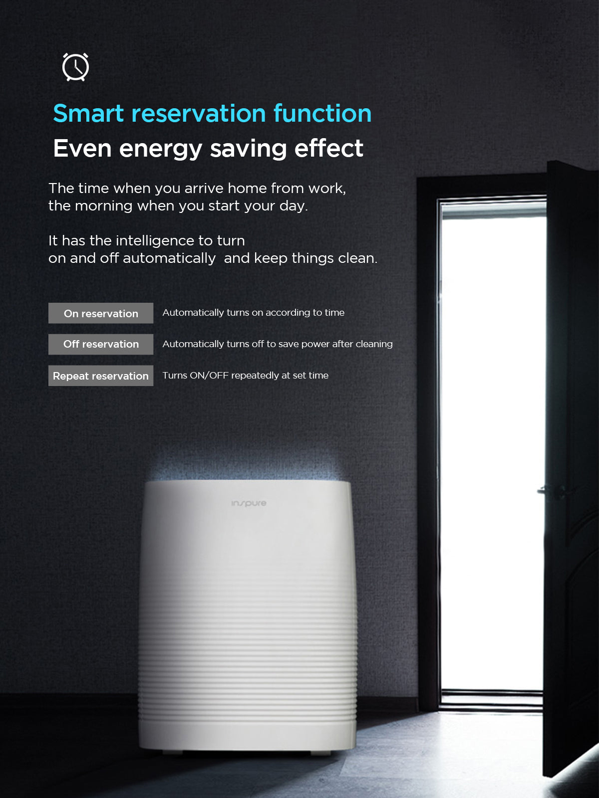 A-Tool Air Purifier | Coverage Area 600 Sqft | CAC-C1220FW