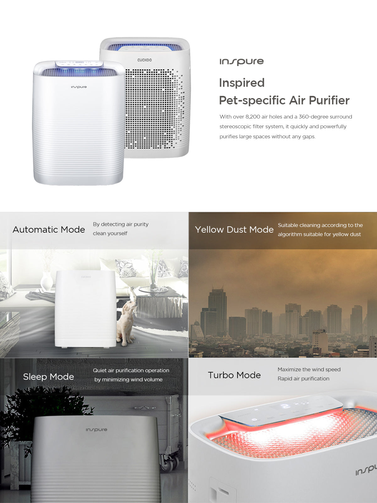 A-Tool Air Purifier | Coverage Area 600 Sqft | CAC-C1220FW