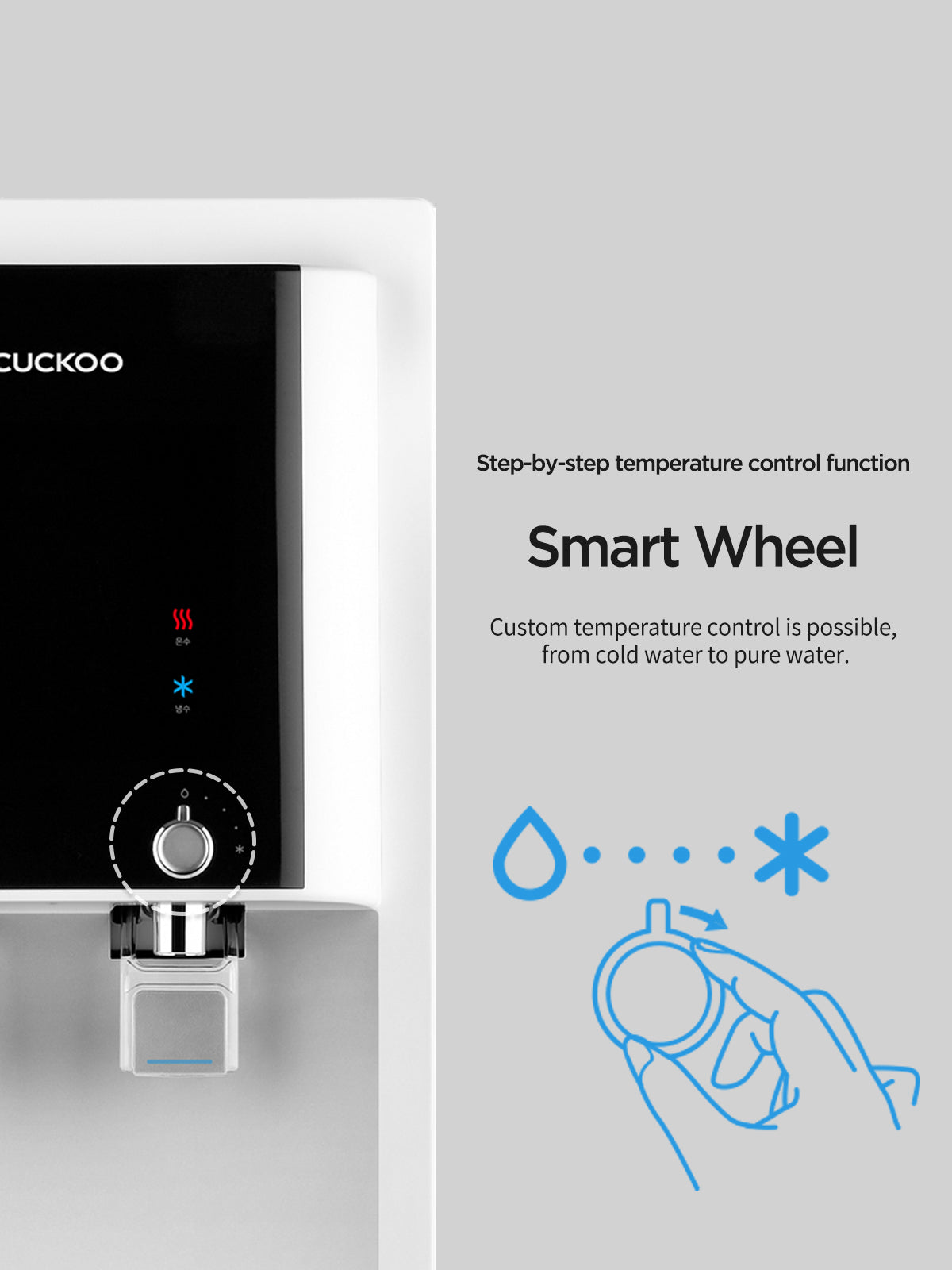 Queen Stand Nano Positive Water Purifier | Suitable for Municipal Supply or Water having TDS Below 300 | Model No. - CP-QN1401SW