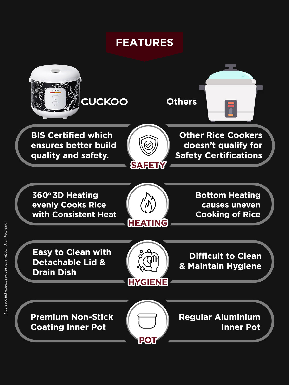 Electric Rice Cooker 1.8 Litre | 700 Watt | CR-1005-Black