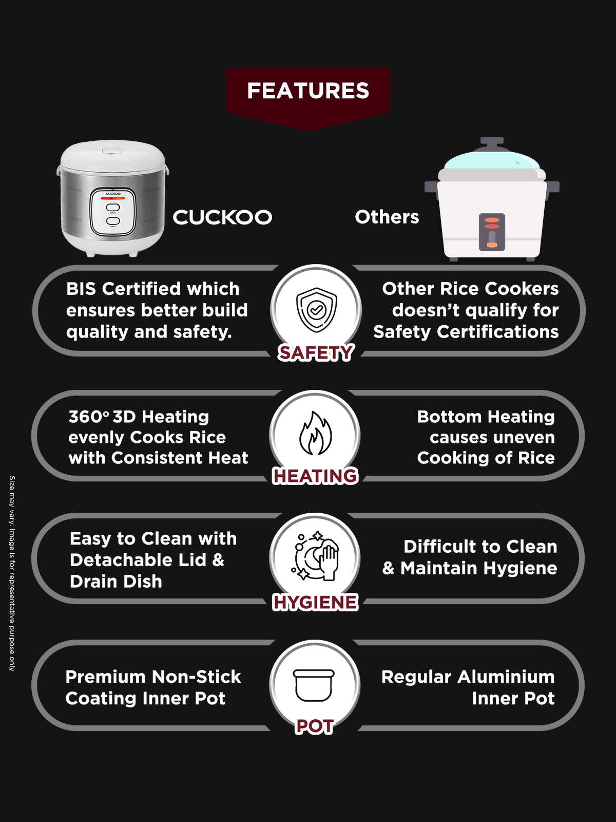 Electric Rice Cooker 1.8 Litre | 700 Watt | CR-1005-Silver