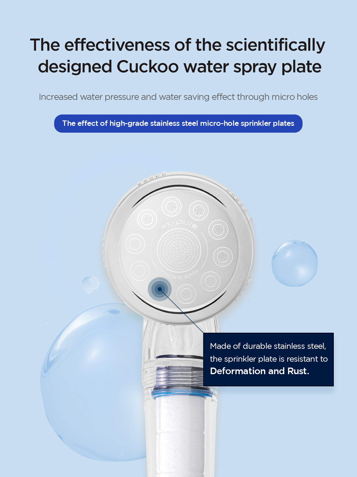 Sink Hand Tape - Model - CWC-CH311A