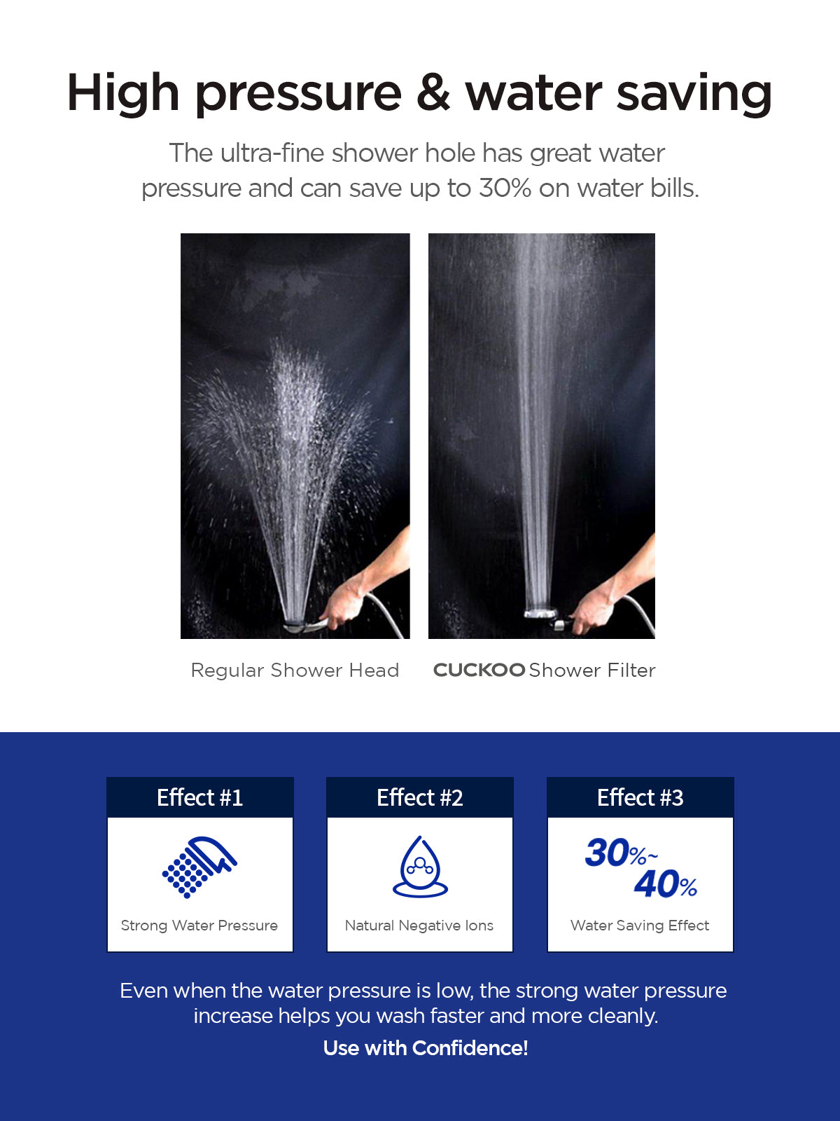 Sink Hand Tape - Model - CWC-CH311A