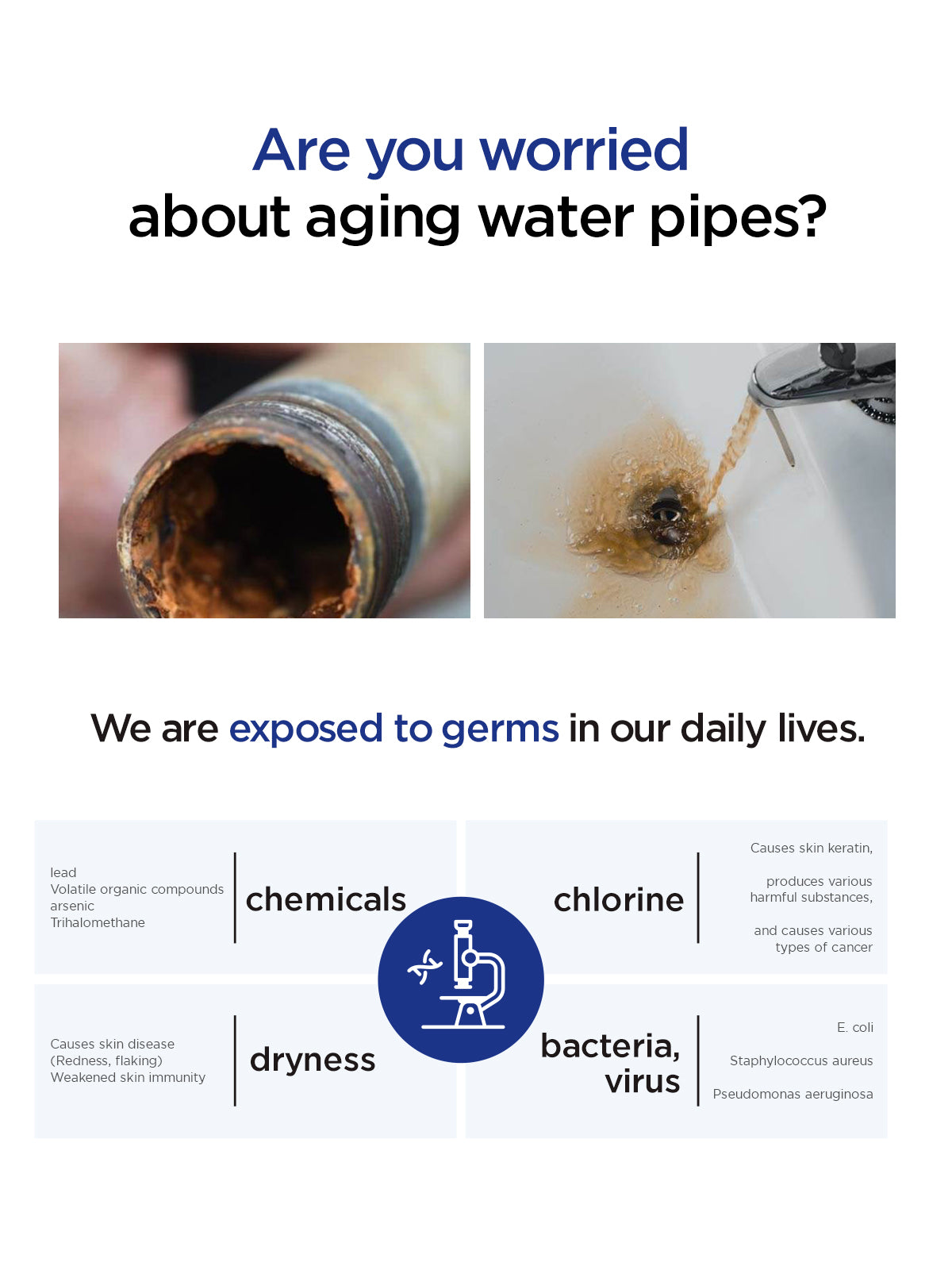 Sink Hand Tape - Model - CWC-CH311A