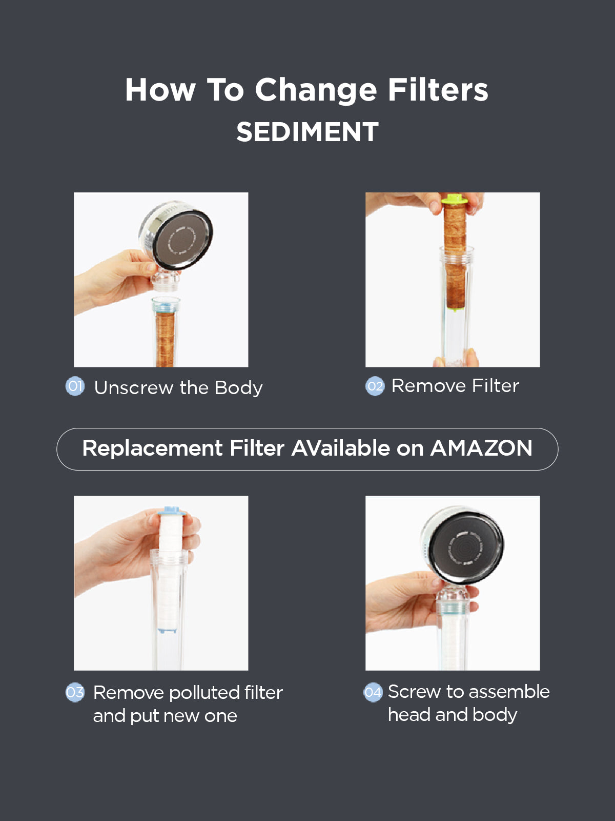 Replacement Filter For Shower Head - 4 Sediment & 1 Chlorine (1 Year Life)