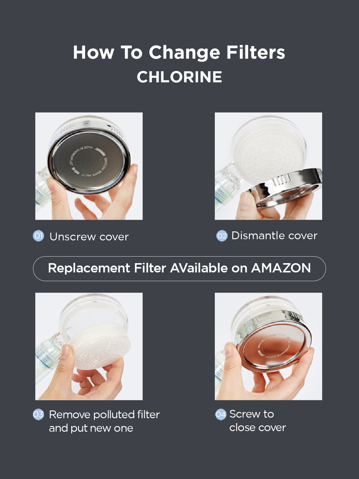 Replacement Filter For Shower Head - 4 Sediment & 1 Chlorine (1 Year Life)