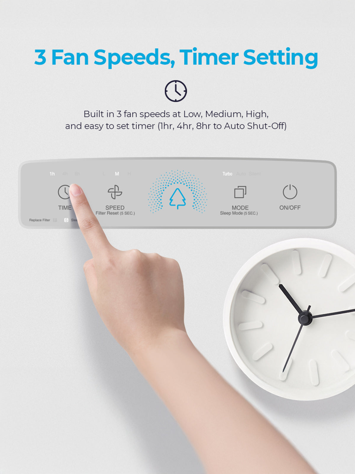 G-Tool Air Purifier | Coverage Area 350 Sqft | Model - CAC-G0910FN