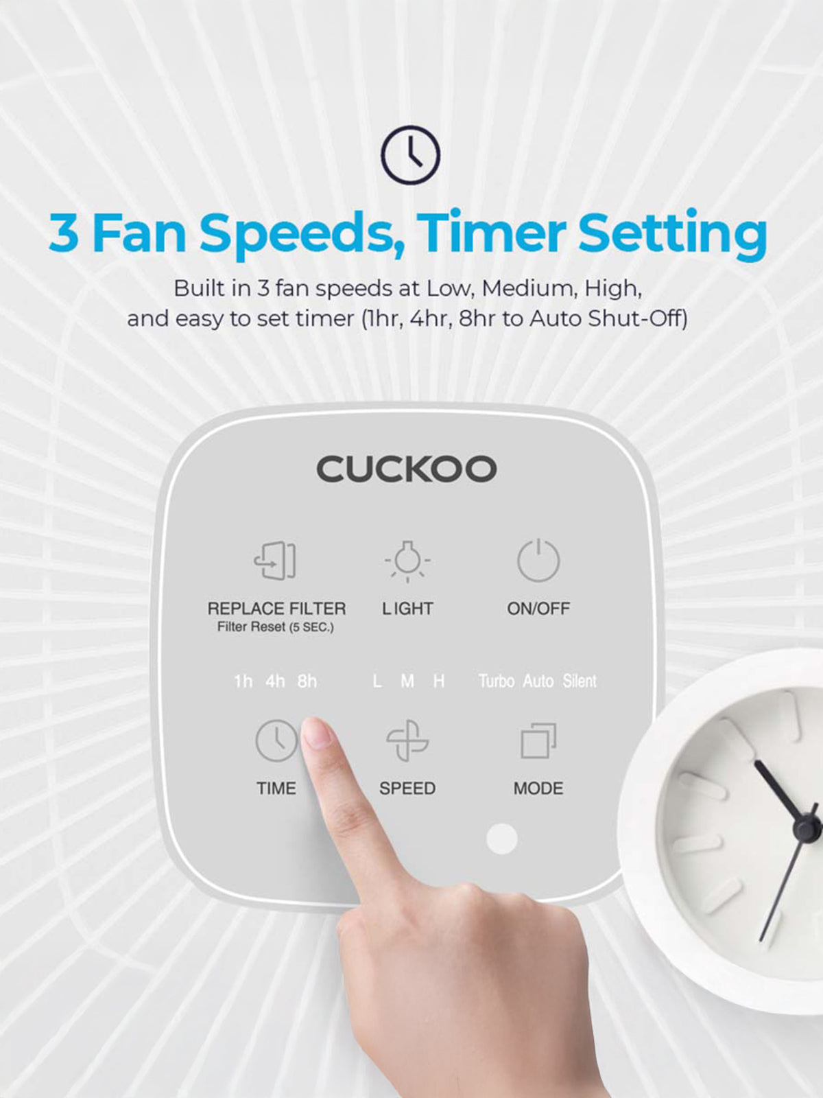 H-Tool Air Purifier | Coverage Area 1418 Sqft | Model - CAC-H2110FW