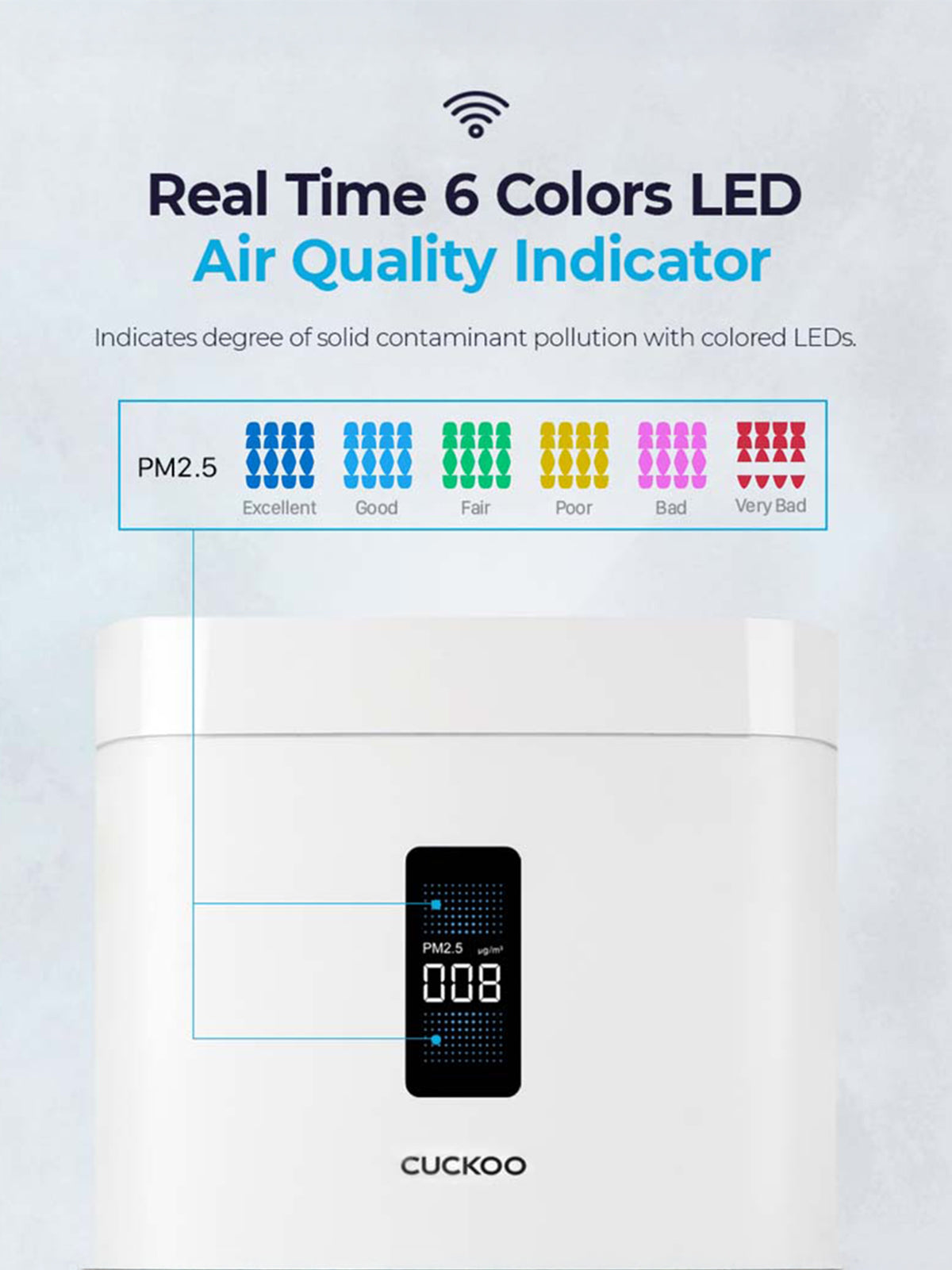 H-Tool Air Purifier | Coverage Area 1418 Sqft | Model - CAC-H2110FW