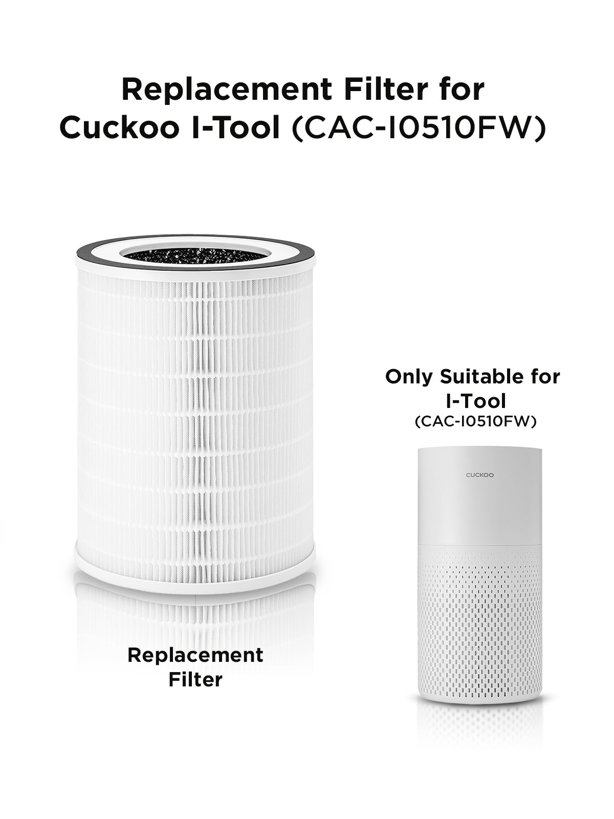 Air Purifier Replacement Filter For Model - CAC-I0510FW