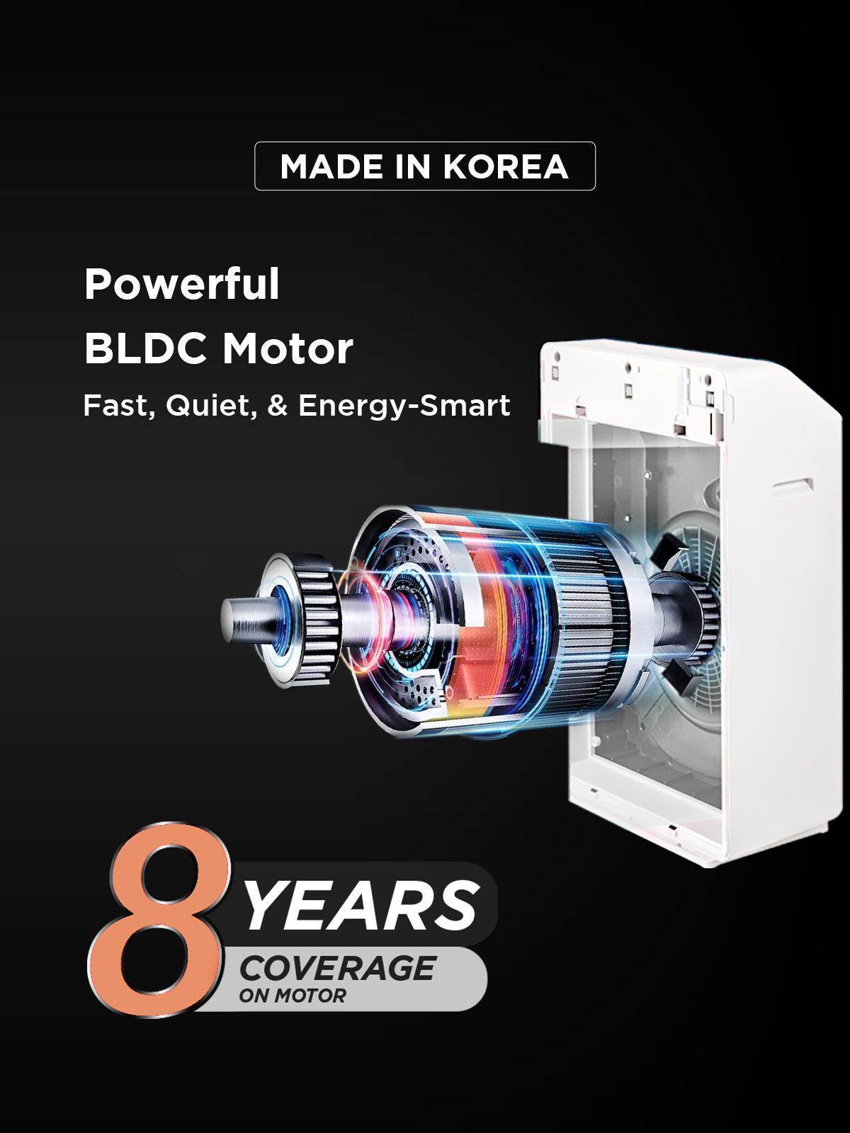 (Combo) Of - Respure Copper Air Purifier + Air Fryer 4.7 L (CAC-R1510FWCU + CAF-C0510D)