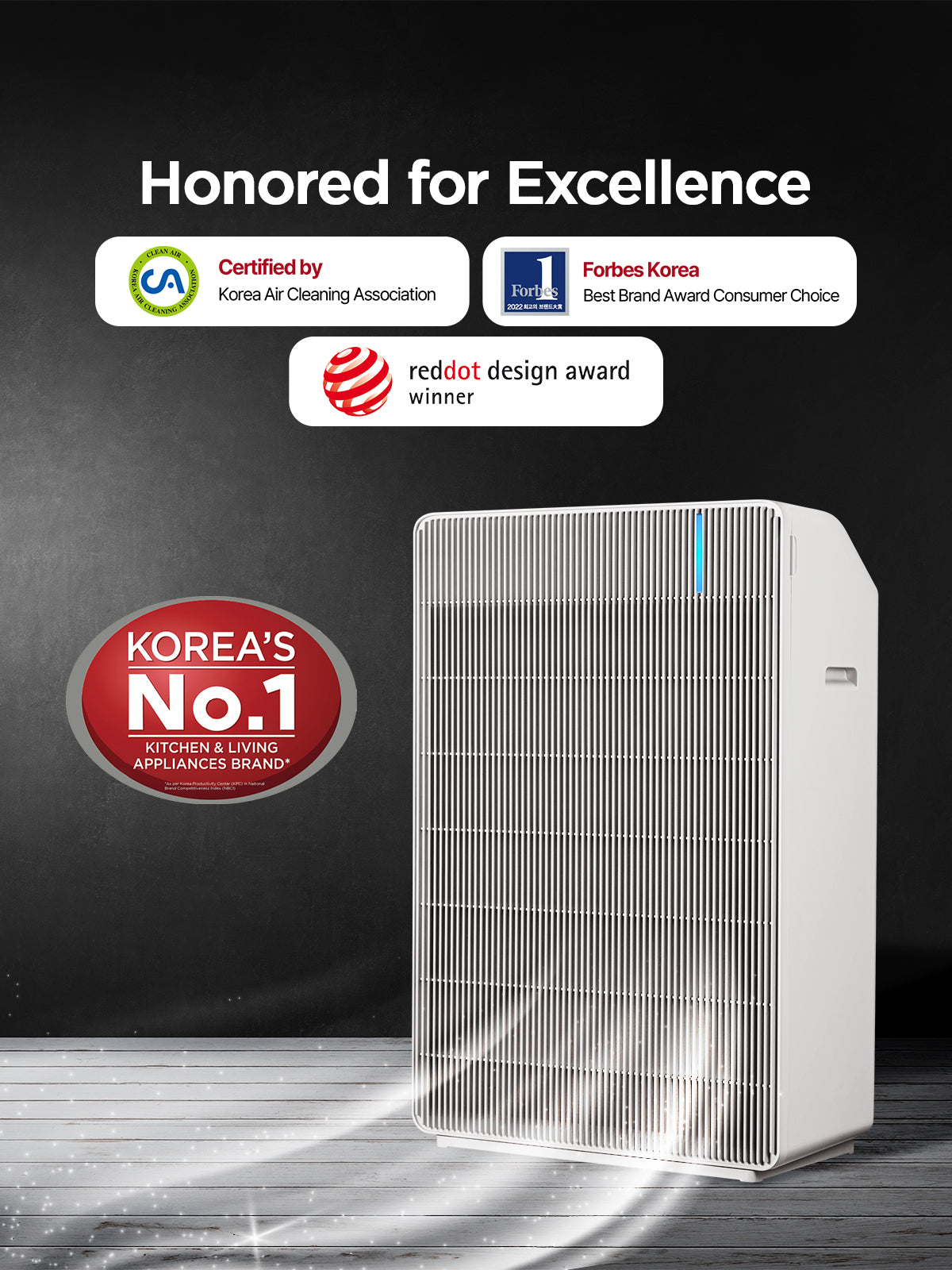 (Combo) Of - Respure Copper Air Purifier + Air Fryer 4.7 L (CAC-R1510FWCU + CAF-C0510D)