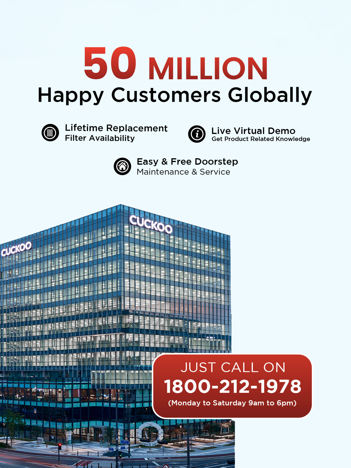 (Combo) Of - Respure Copper Air Purifier + Air Fryer 4.7 L (CAC-R1510FWCU + CAF-C0510D)