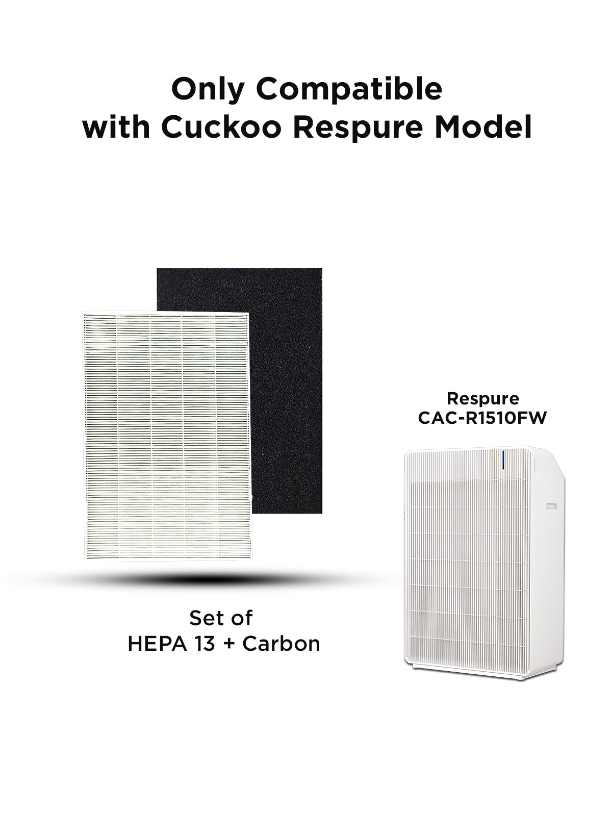 Respure Replacement Filter HEPA 13 + Carbon | CAC-R1510FW