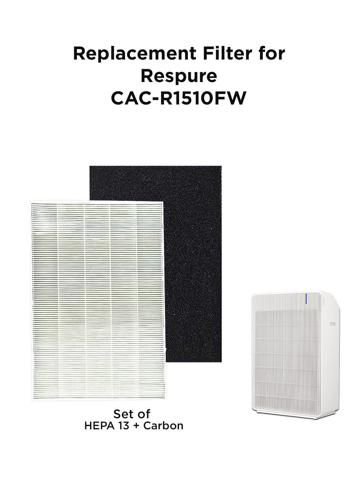 Respure Replacement Filter HEPA 13 + Carbon | CAC-R1510FW