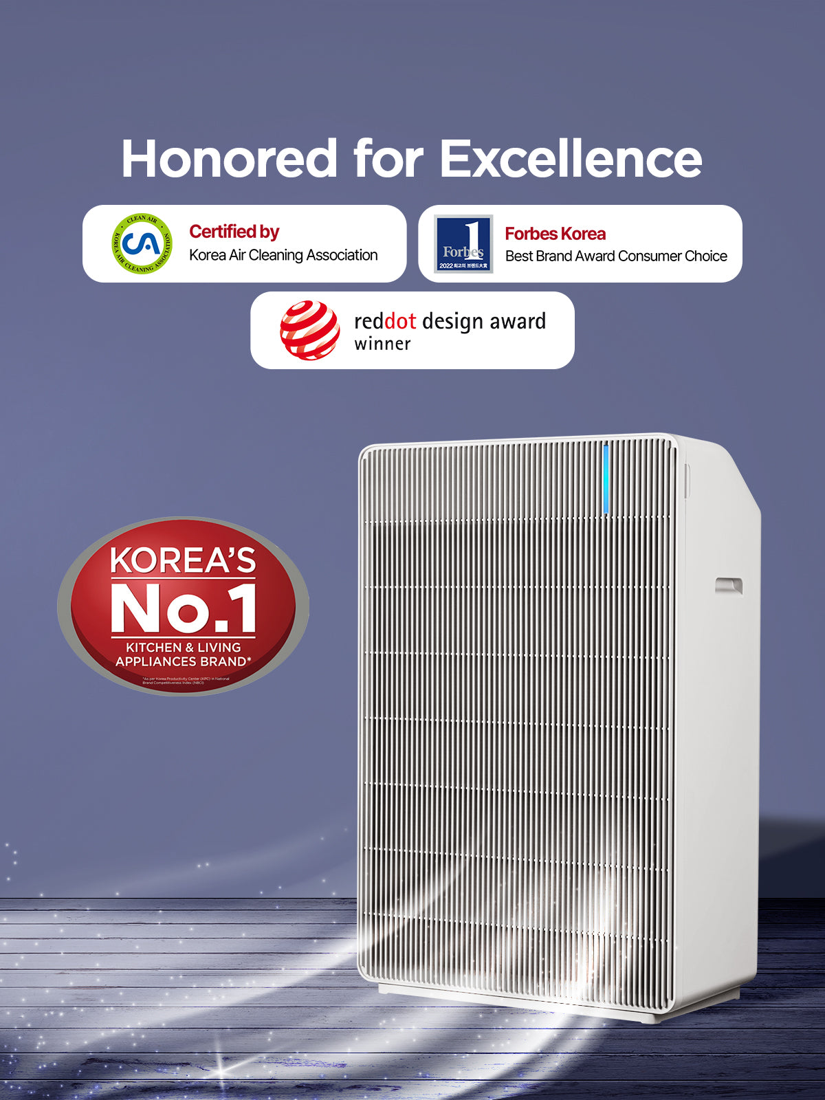 (Combo)  Of -   Respure Air Purifier  + Air Fryer 4.7 L  (CAC-R1510FW + CAF-C0510D)