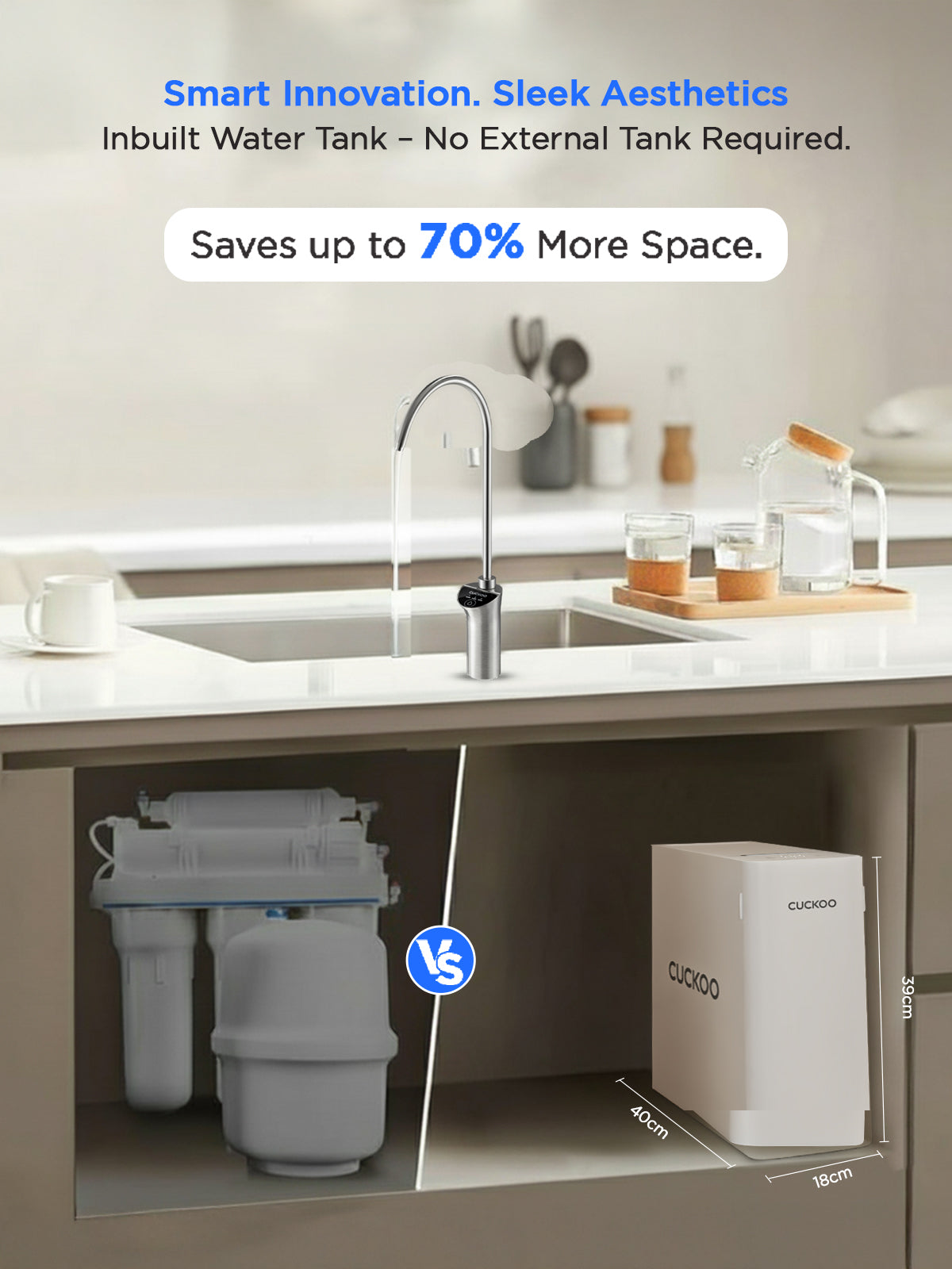 Cuckoo Yuva UTC Water Purifier