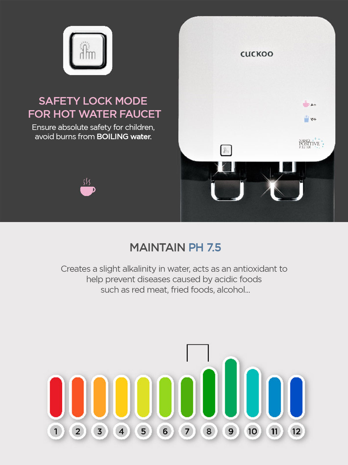 Fusion Top Nano Positive Hot & Cold 5.2 L  Water Purifier | Suitable for Municipal Supply or Water Having TDS Below 300 | Model No. - FN601HW
