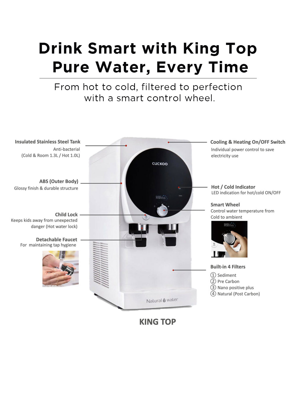 King Top Nano Positive Hot & Cold Water Purifier |  Suitable for Municipal Supply Or Water Having TDS Below 300 Only | Model No.- CP-KN501HW