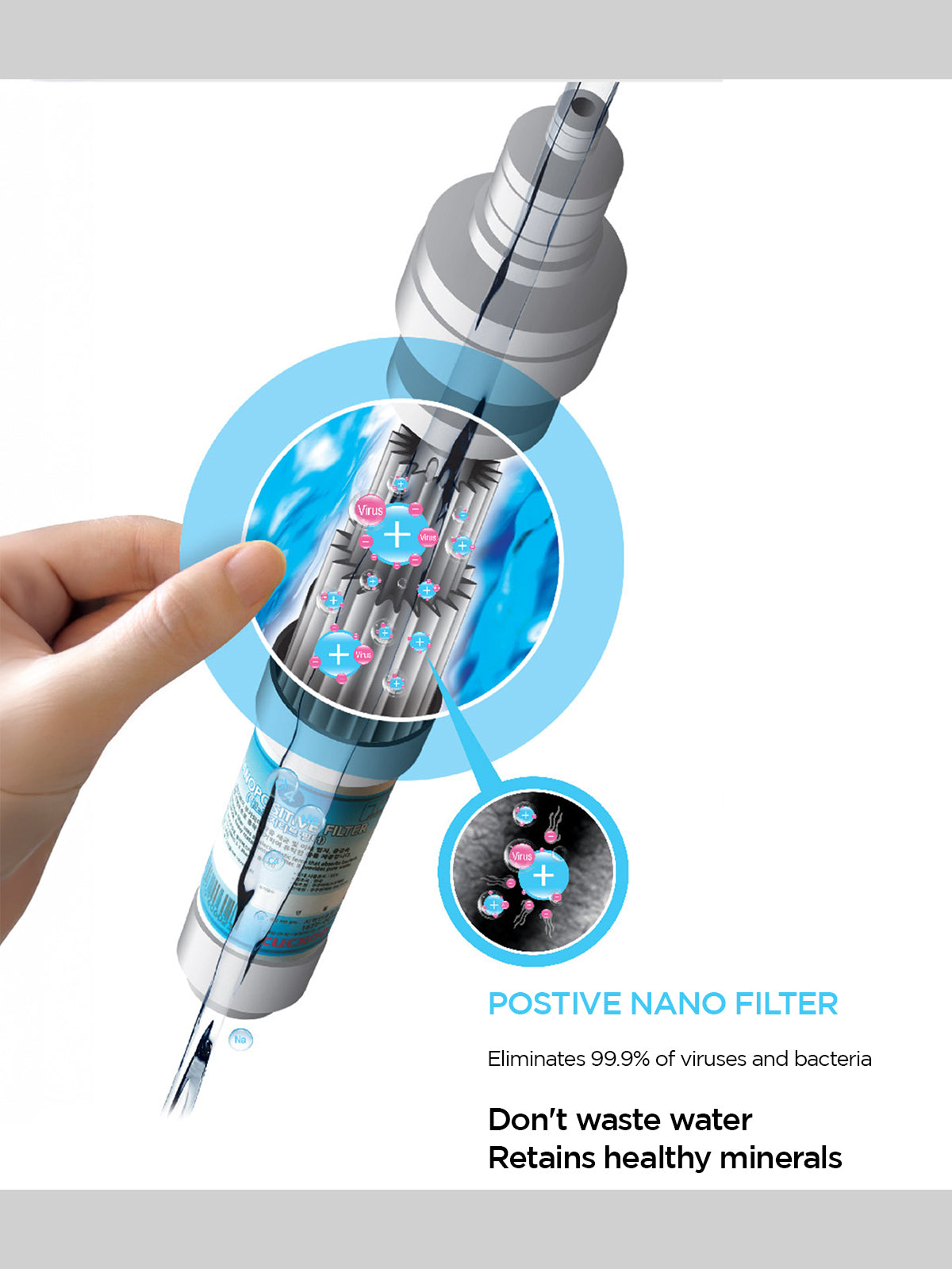 King Top Nano Positive Hot & Cold Water Purifier |  Suitable for Municipal Supply Or Water Having TDS Below 300 Only | Model No.- CP-KN501HW