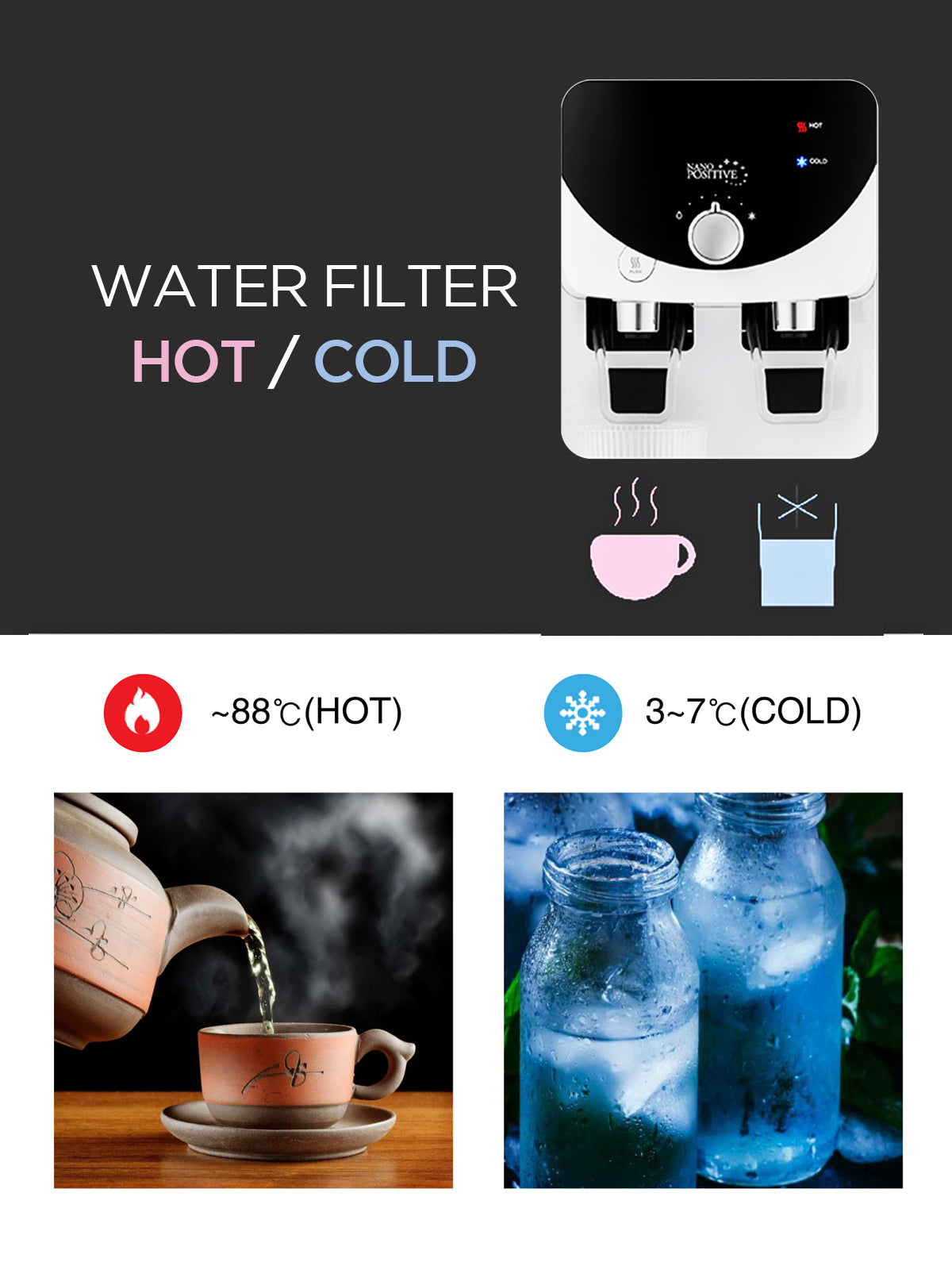 King Top Nano Positive Hot & Cold Water Purifier |  Suitable for Municipal Supply Or Water Having TDS Below 300 Only | Model No.- CP-KN501HW